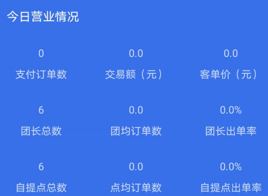 门口淘
