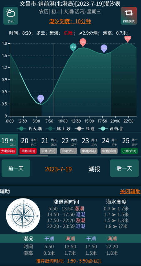 潮汐表精灵应用