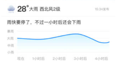 身临其境天气预报新版
