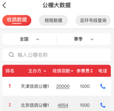 DPS鸽友宝app