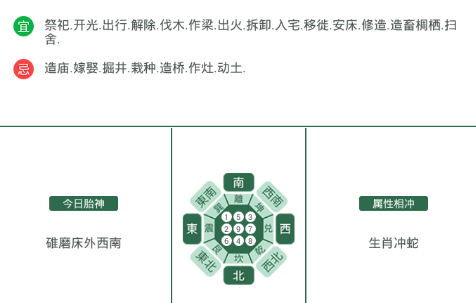 中国老黄历