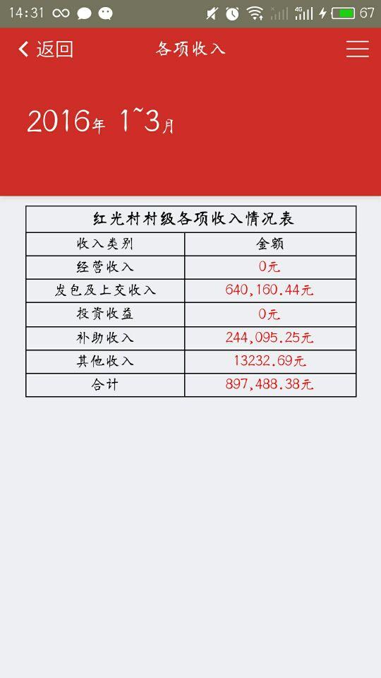 e阳光 2.1.6