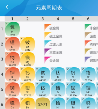 化学E app