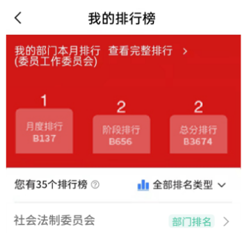 荆门智慧政协网应用