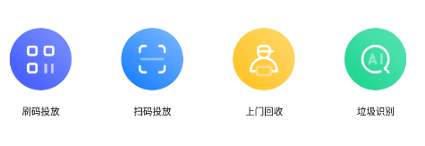 品味生活
