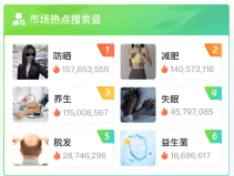 健养说下载（今日购物）