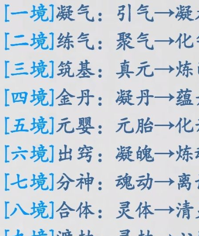 无尽修仙