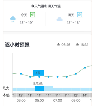风云天气预报app