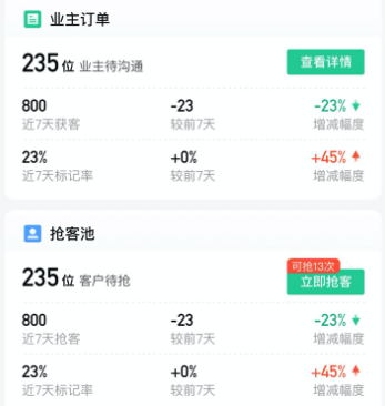 安居乐装