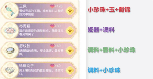 盛世芳华 盛世芳华