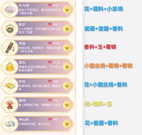 盛世芳华 盛世芳华