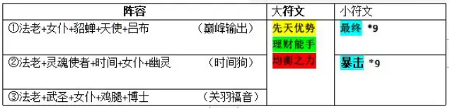土豆英雄正版下载安装