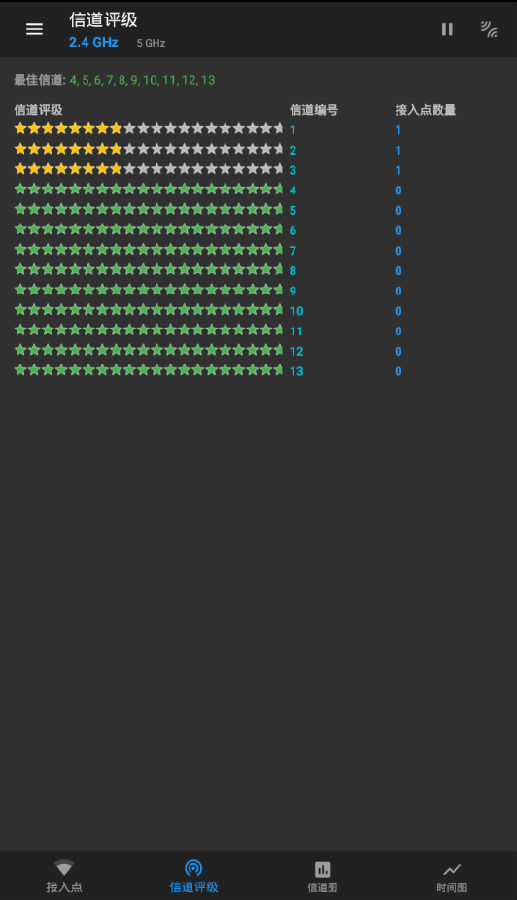 WiFi优化管家 WiFi优化管家