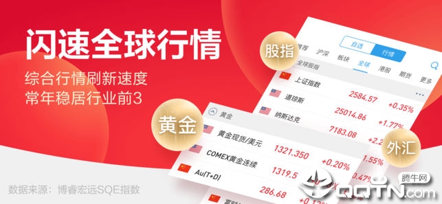 国泰君安君弘ios版app