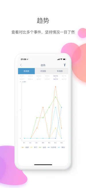 时间块青春版IOS版
