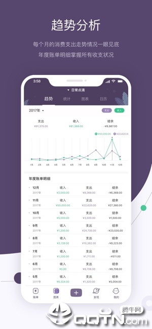 海豚记账本ios版