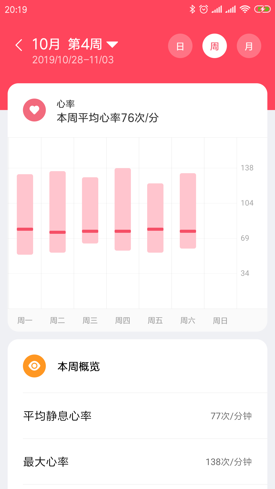 小米穿戴ios版