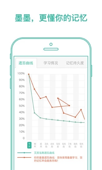 墨墨背单词上限修改版