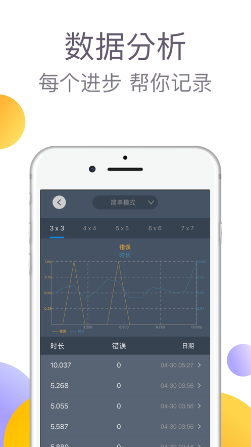 手速大师游戏iOS版