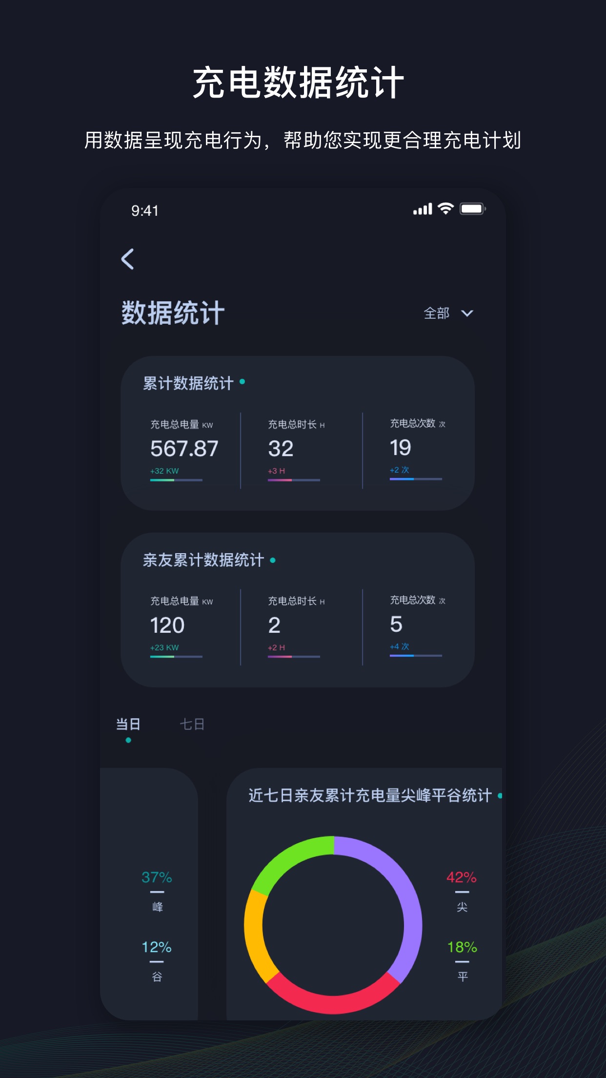 挚达app