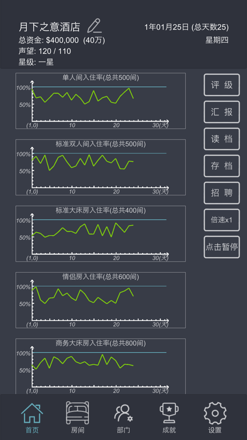 模拟经营我的酒店下载安装iOS