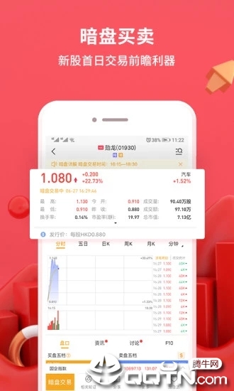 华盛通ios版