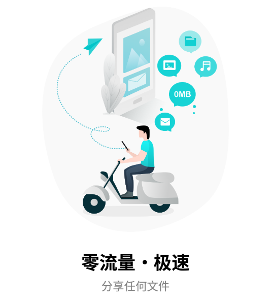 vivo互传app vivo互传app