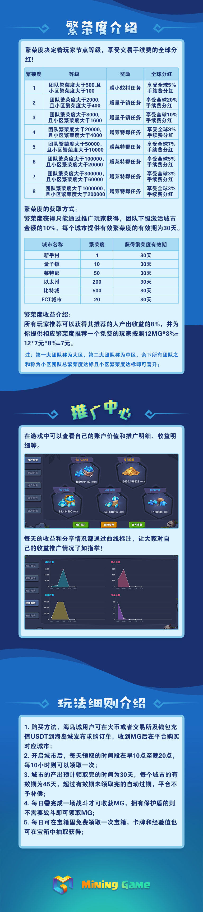 海岛城游戏iOS版