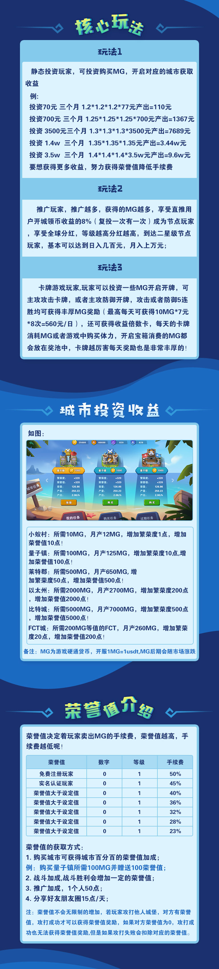 海岛城游戏iOS版