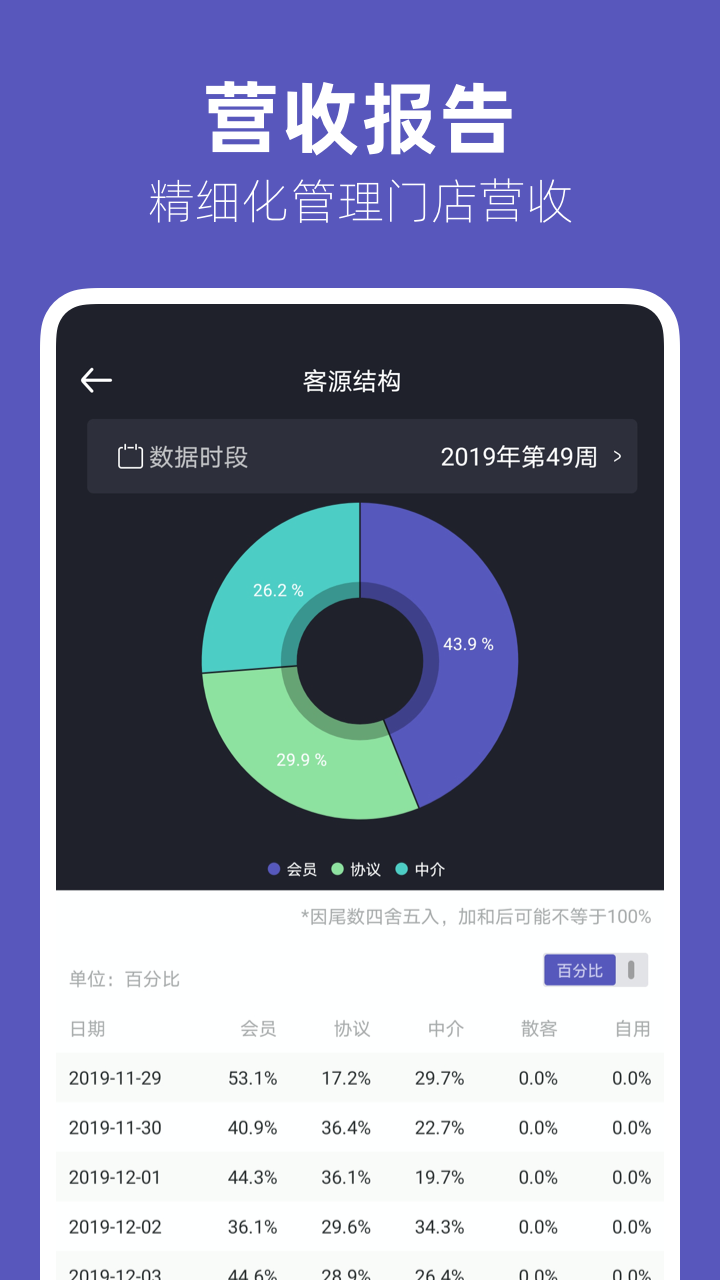 几木里业主端app