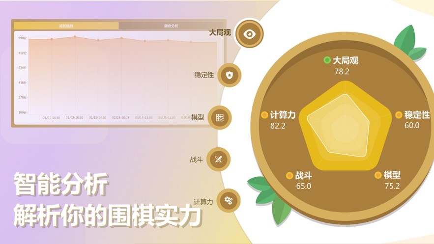 围棋练功房手游ios版