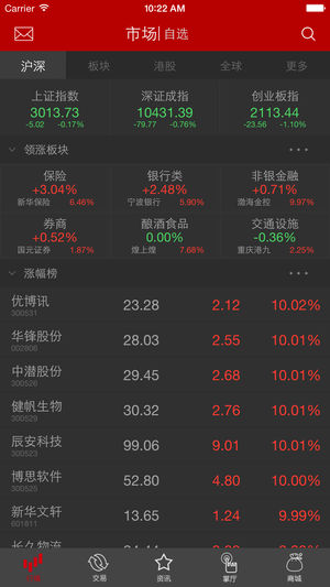 中原证券掌中网超享版ios