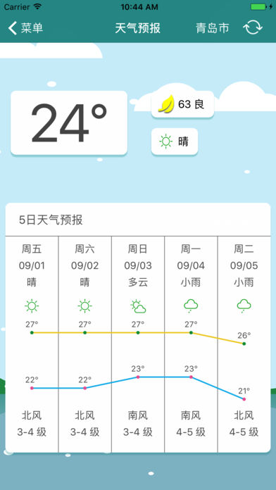 北海区海洋预报苹果版