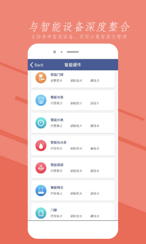 领虎管家
