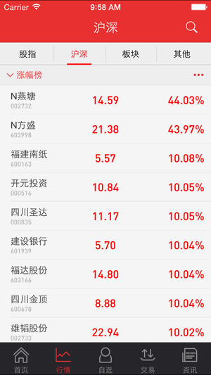 中信建投同花顺ios版
