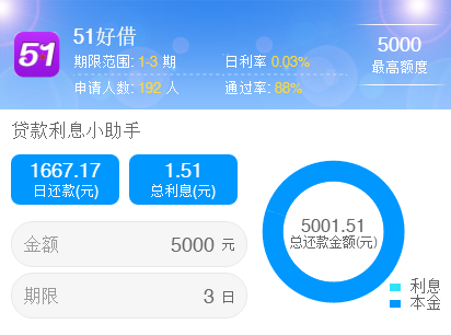 51好借应用