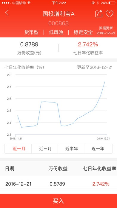 国投瑞银ios版