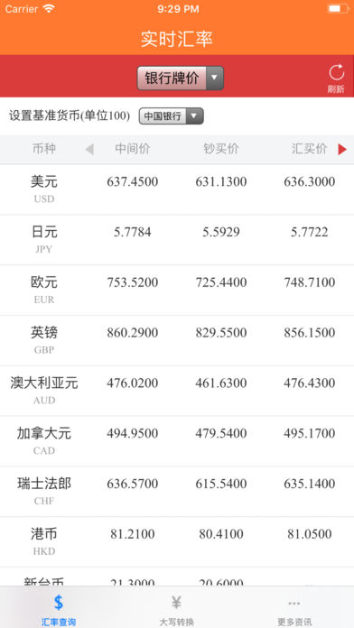 汇率换算器iPhone版