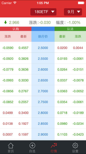 广发模拟期权app苹果版