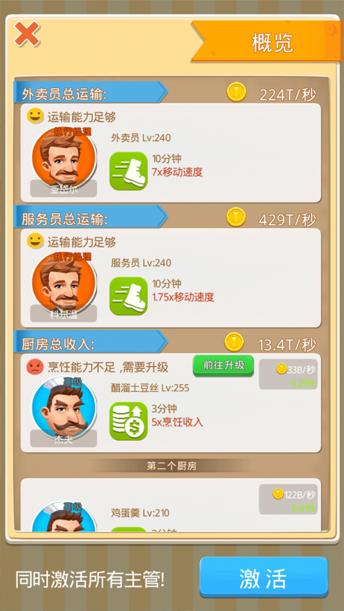 肥仔快乐餐厅游戏iOS版