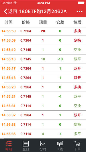 中泰仿真期权宝ios版