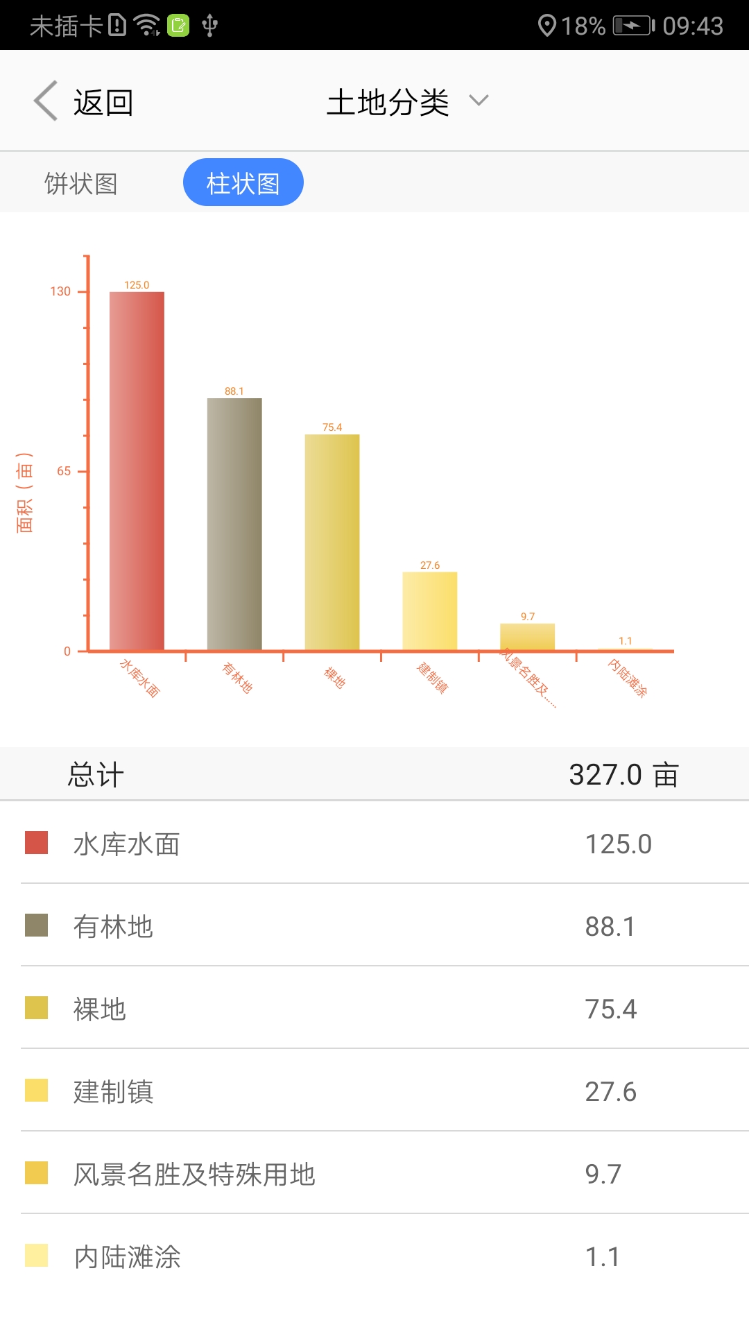 陇上国土云客户端