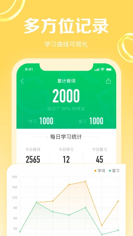 GRE3000词app