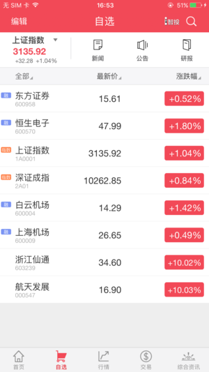 东方赢家手机炒股ios版