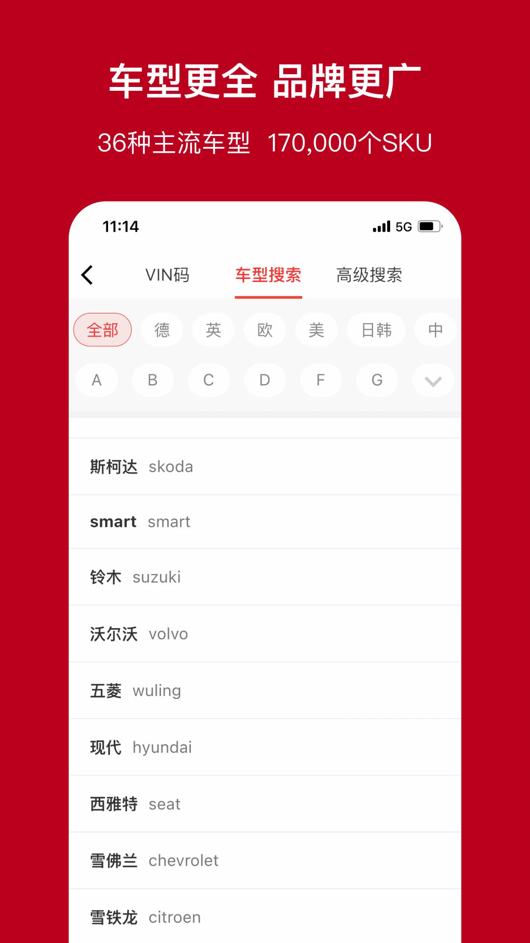 一体系汽车配件供应链平台