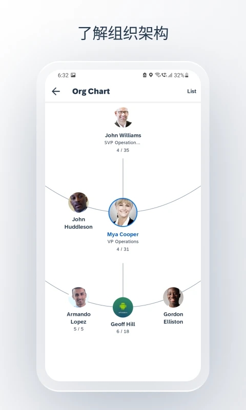 SAP SuccessFactors Mobile app