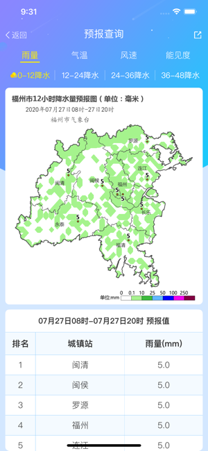 福州天气iOS版