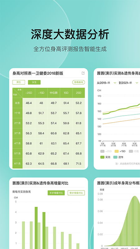 高小鹿身高簿官方版