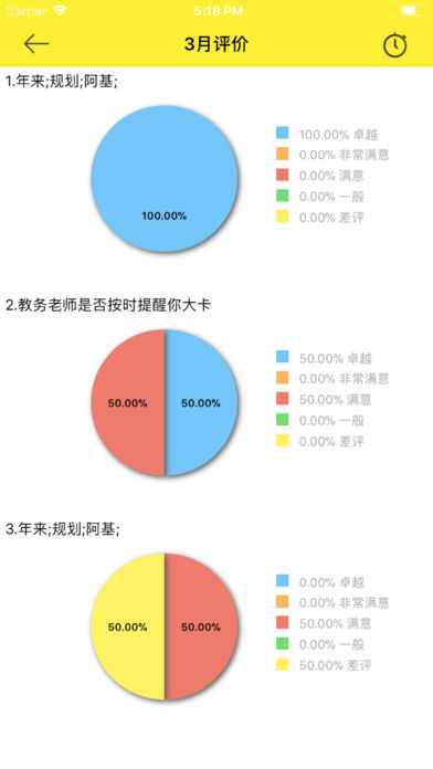 口碑之家