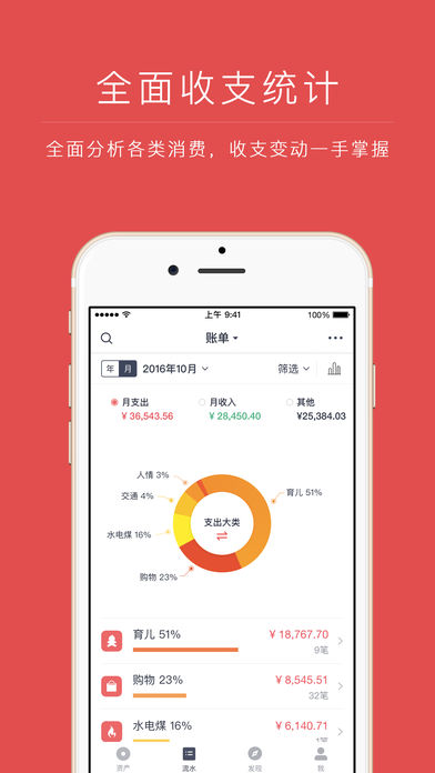 网易有钱记账ios版